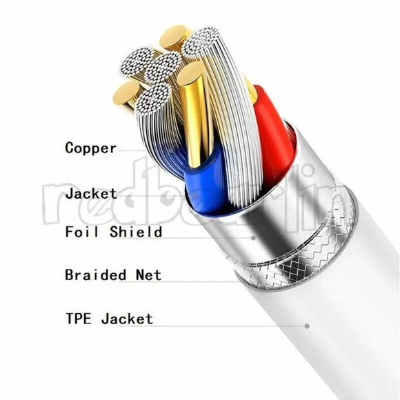 Usb-C Charging Cable Phone Wire 1M 3Ft High Speed Type C Micro Data Sync - Picture 3 of 3
